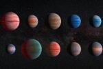 Ilustração de vários exoplanetas enfileirados no espaço