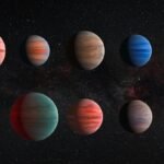 Ilustração de vários exoplanetas enfileirados no espaço